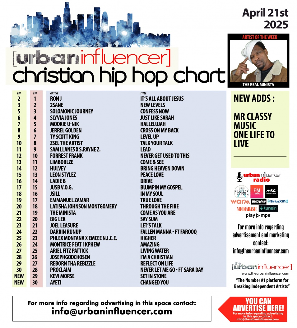 Image: Christian Hip Hop Chart: Apr 21st 2025