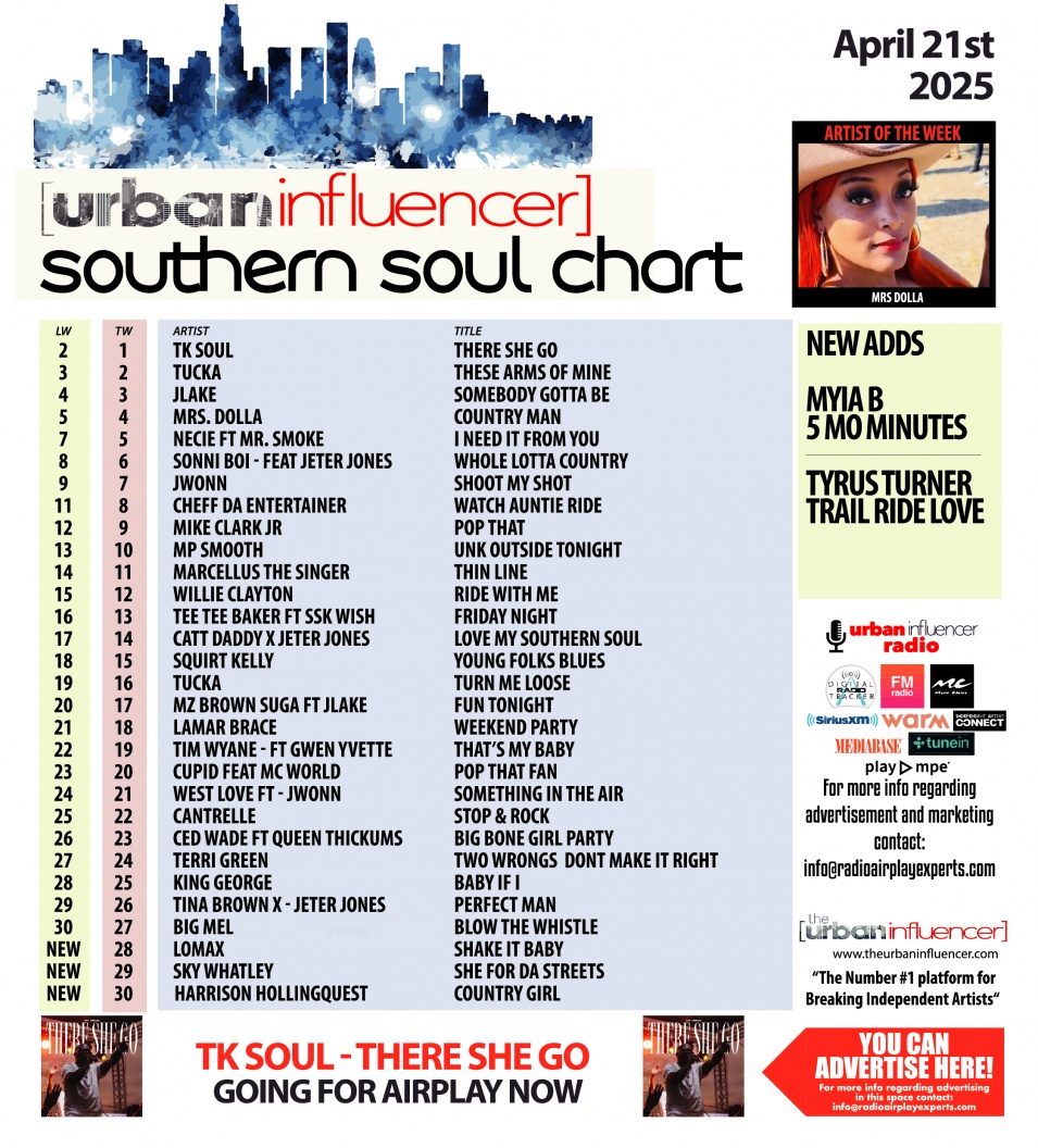 Image: Southern Soul Chart: Apr 21st 2025