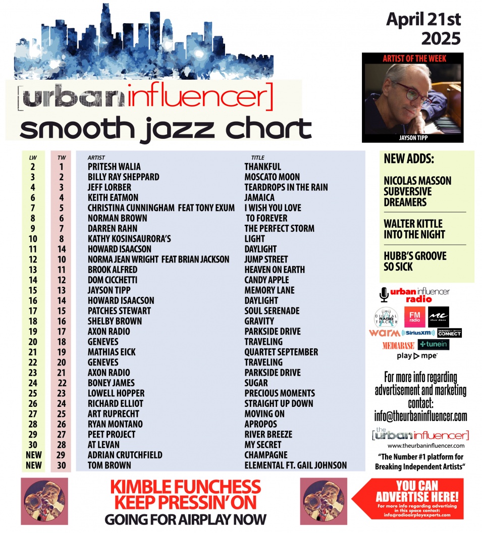 Image: Smooth Jazz Chart: Apr 21st 2025