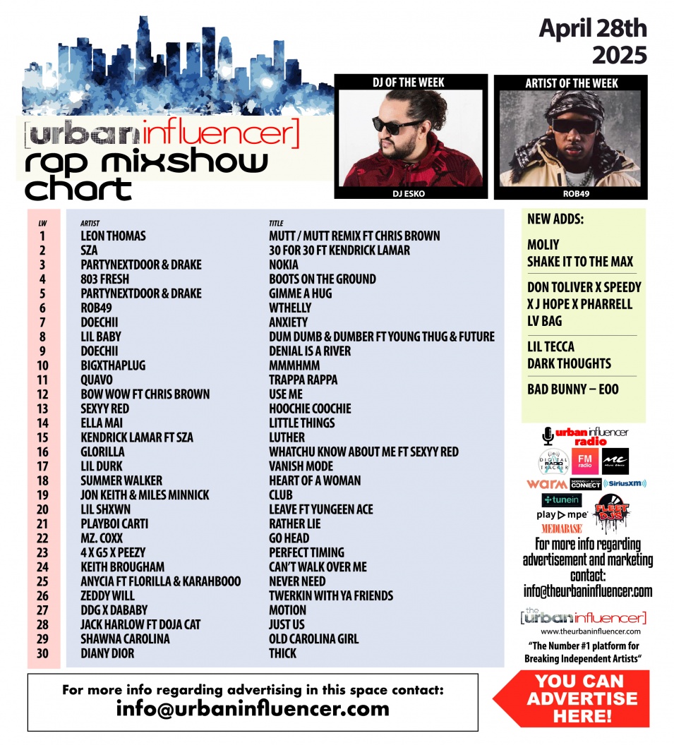 Image: Rap Mix Show Chart: Apr 28th 2025