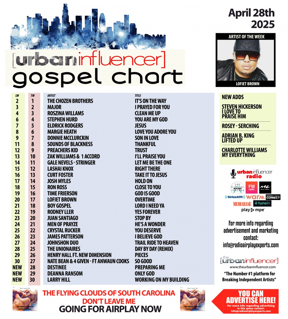 Image: Gospel Chart: Apr 28th 2025
