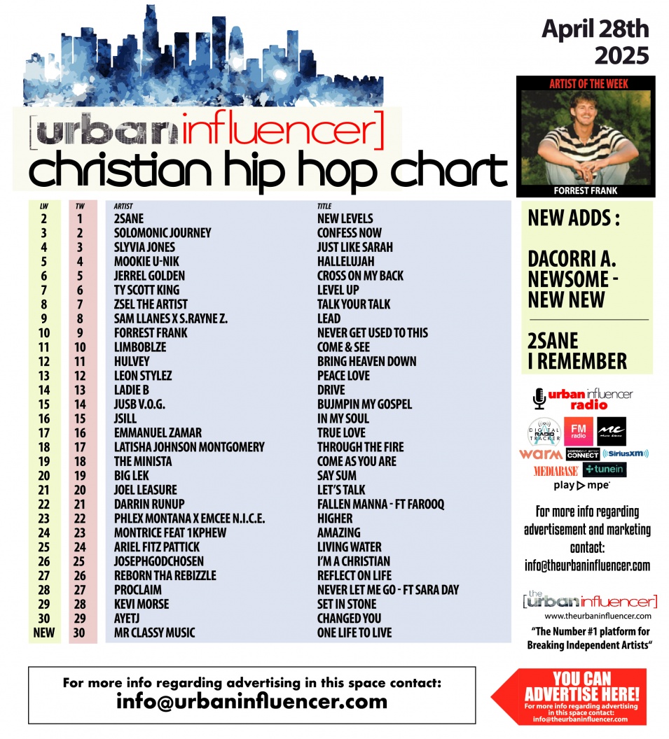 Image: Christian Hip Hop Chart: Apr 28th 2025