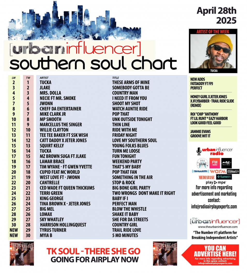 Image: Southern Soul Chart: Apr 28th 2025