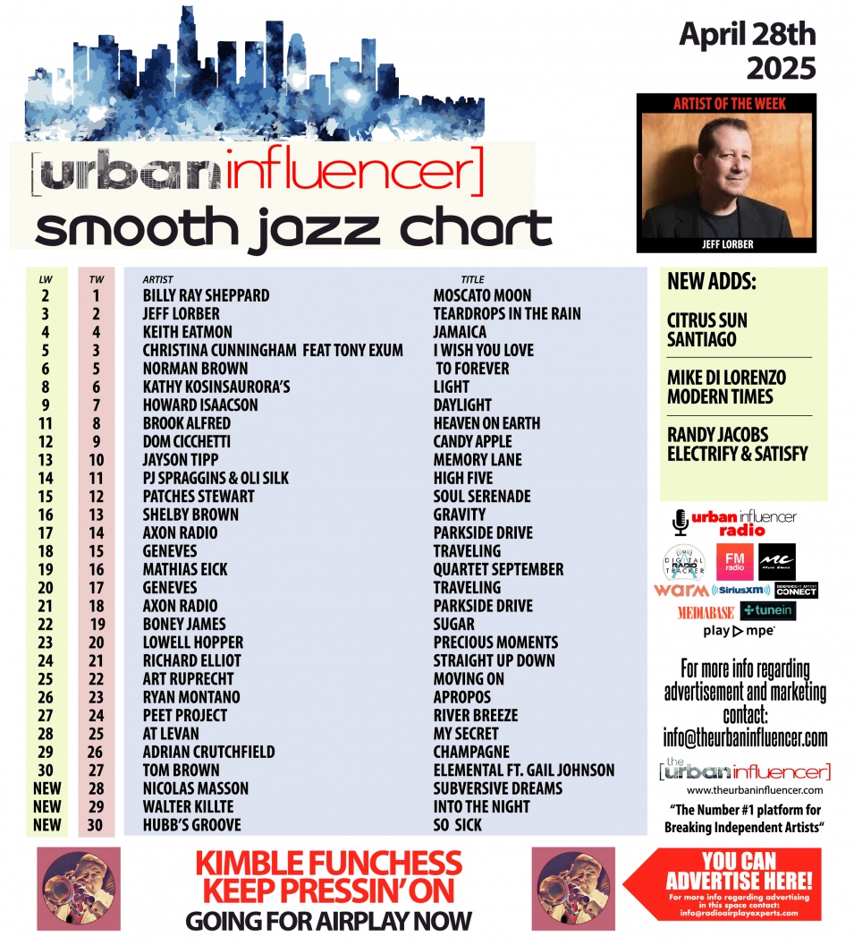 Image: Smooth Jazz Chart: Apr 28th 2025
