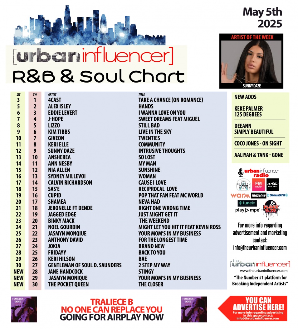 Image: R&B Chart: May 5th 2025