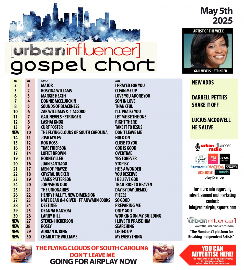 Image: Gospel Chart: May 5th 2025