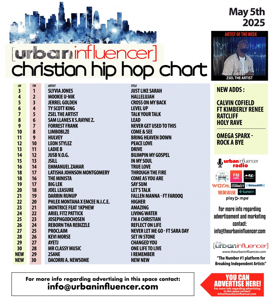 Image: Christian Hip Hop Chart: May 5th 2025