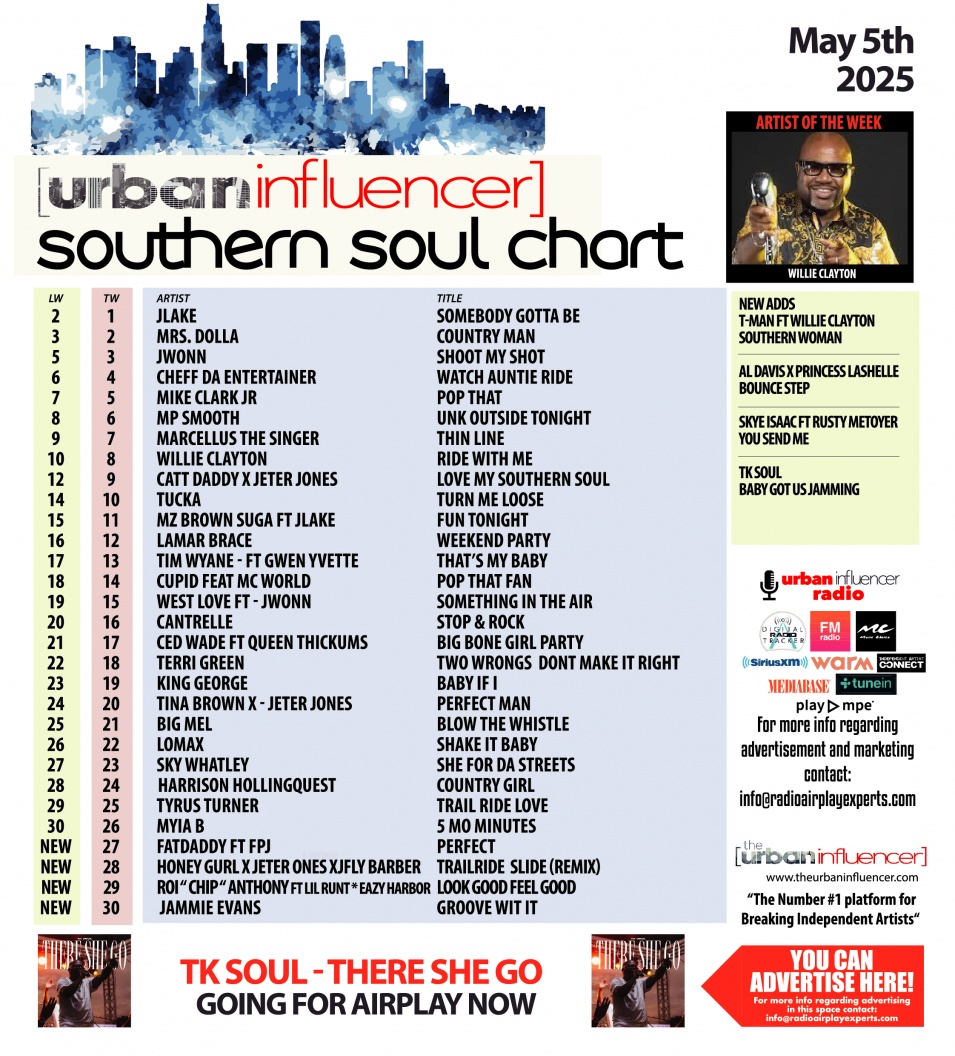 Image: Southern Soul Chart: May 5th 2025