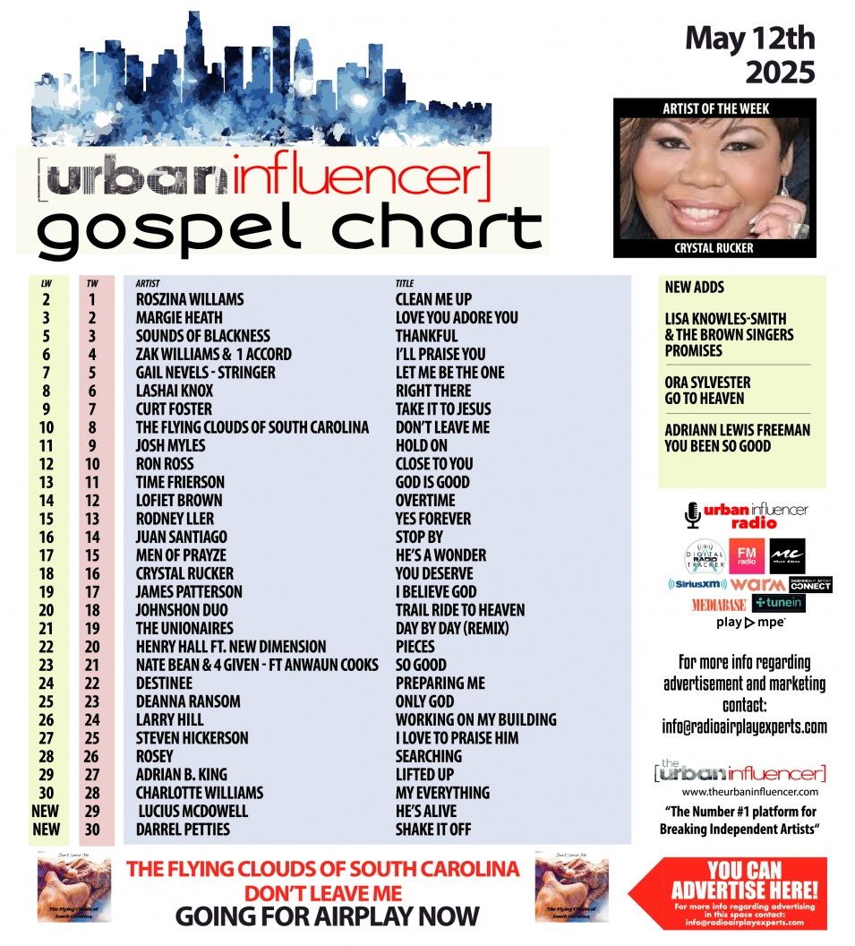 Image: Gospel Chart: May 12th 2025