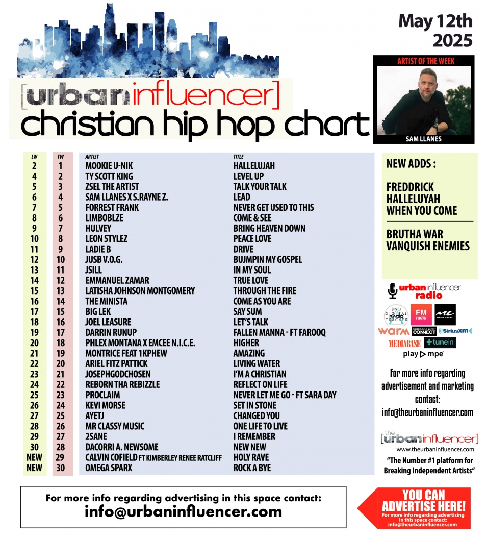 Image: Christian Hip Hop Chart: May 12th 2025