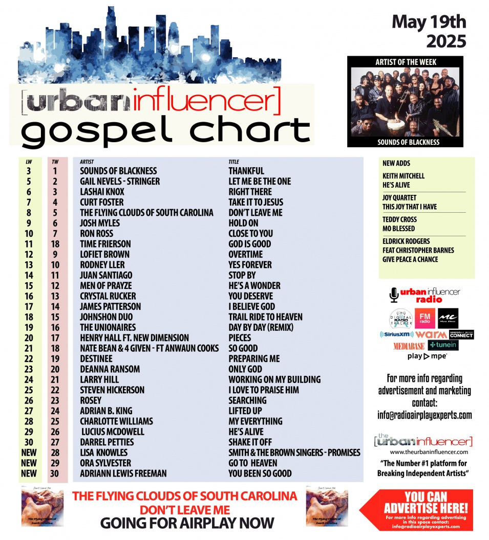 Image: Gospel Chart: May 19th 2025