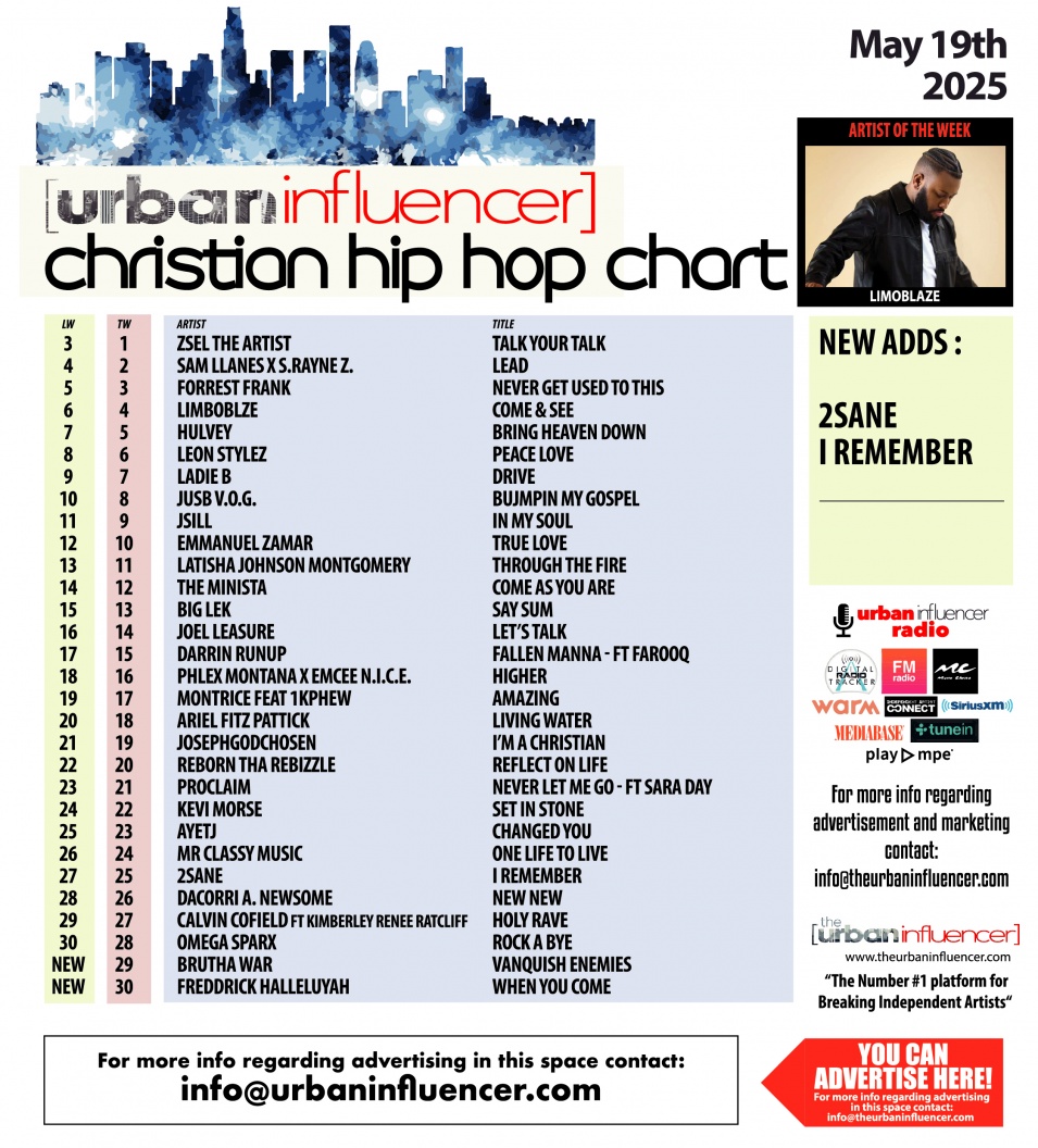 Image: Christian Hip Hop Chart: May 19th 2025
