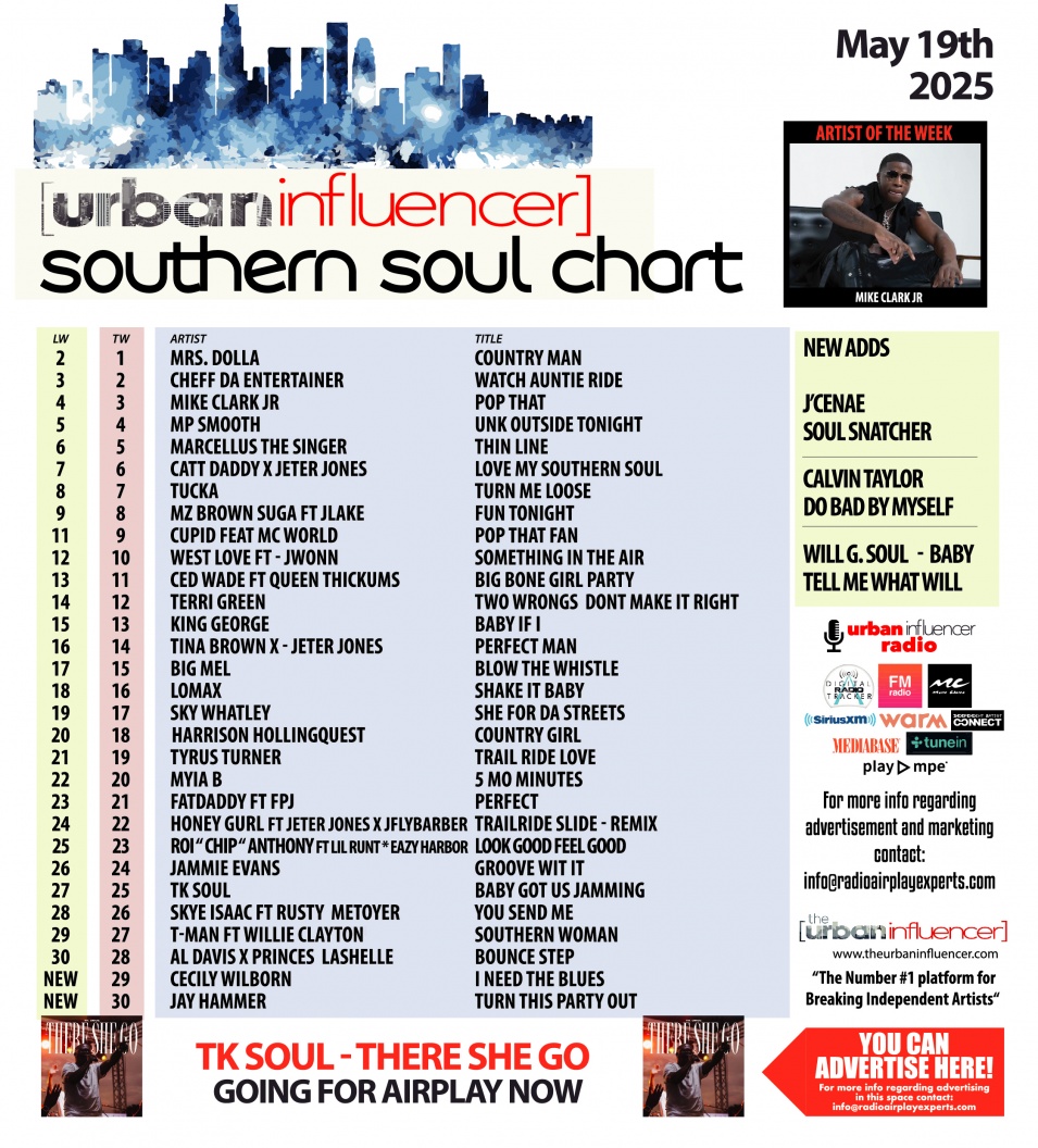 Image: Southern Soul Chart: May 19th 2025