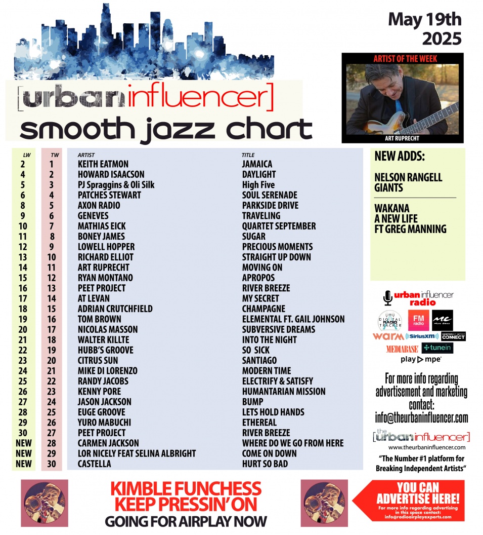 Image: Smooth Jazz Chart: May 19th 2025