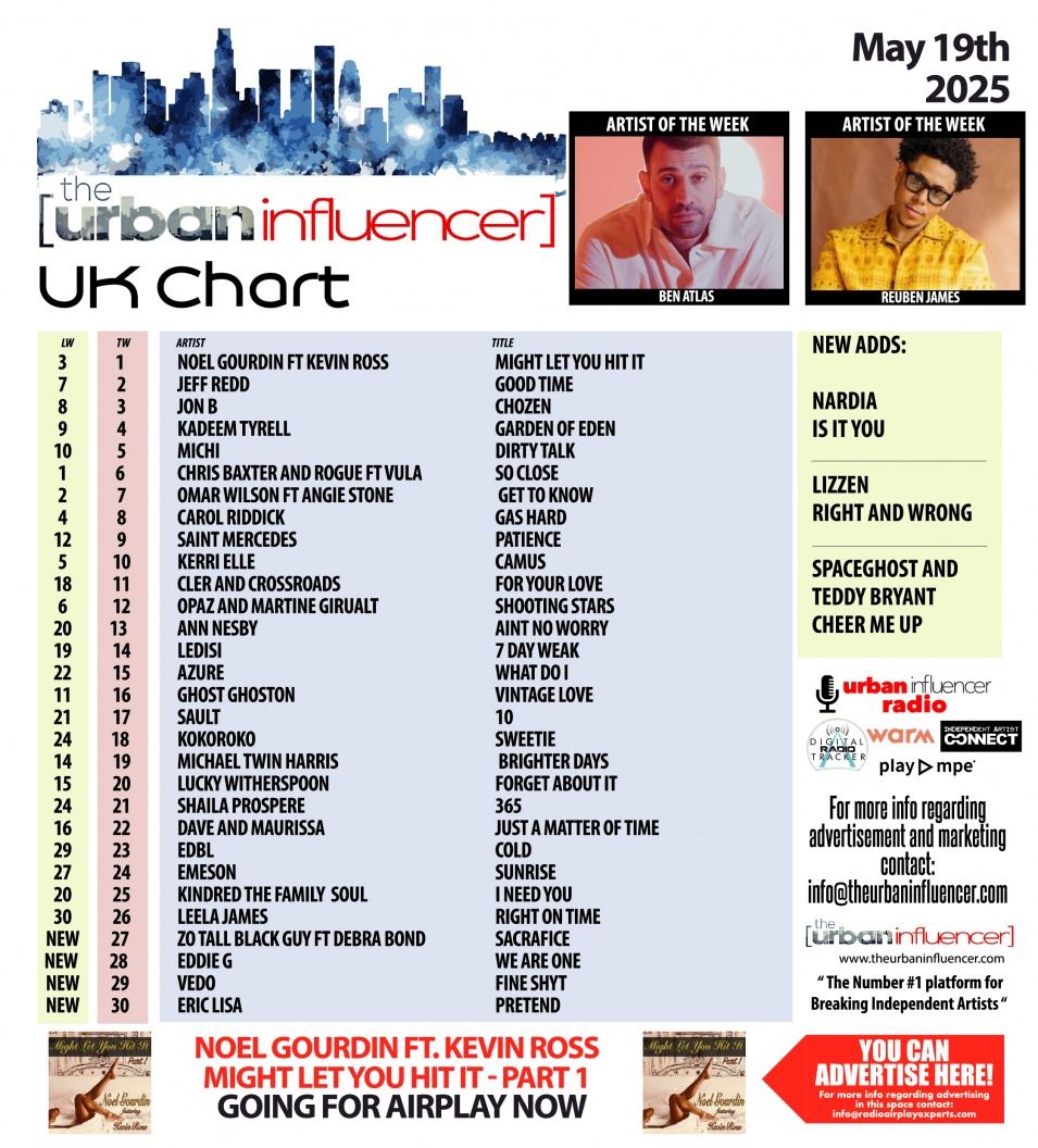 Image: UK Chart Chart: May 19th 2025