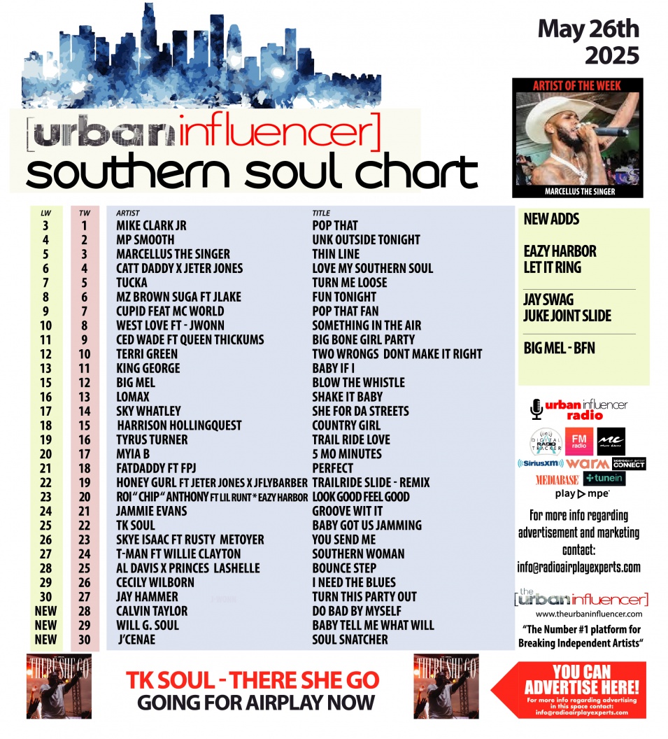Southern Soul Chart: May 26th 2025