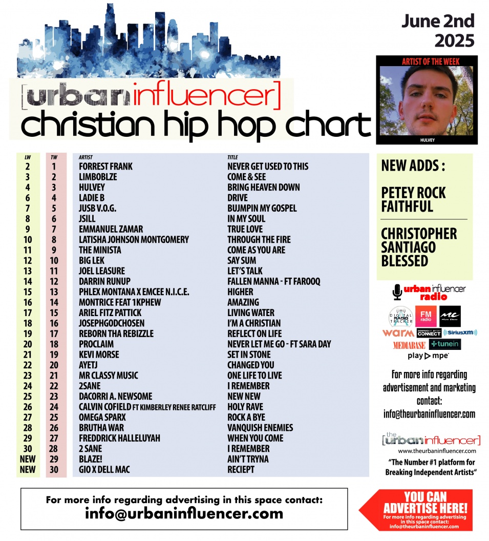 Image: Christian Hip Hop Chart: Jun 2nd 2025