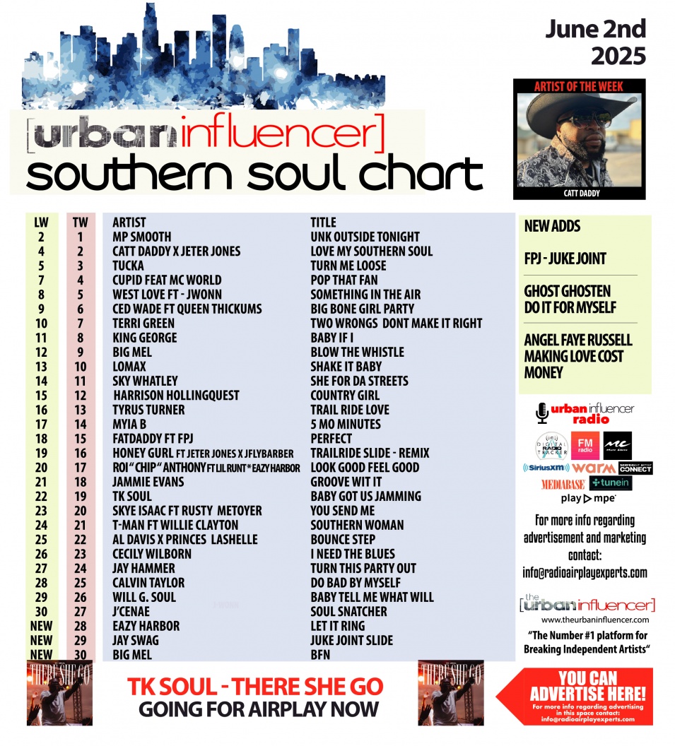 Image: Southern Soul Chart: Jun 2nd 2025