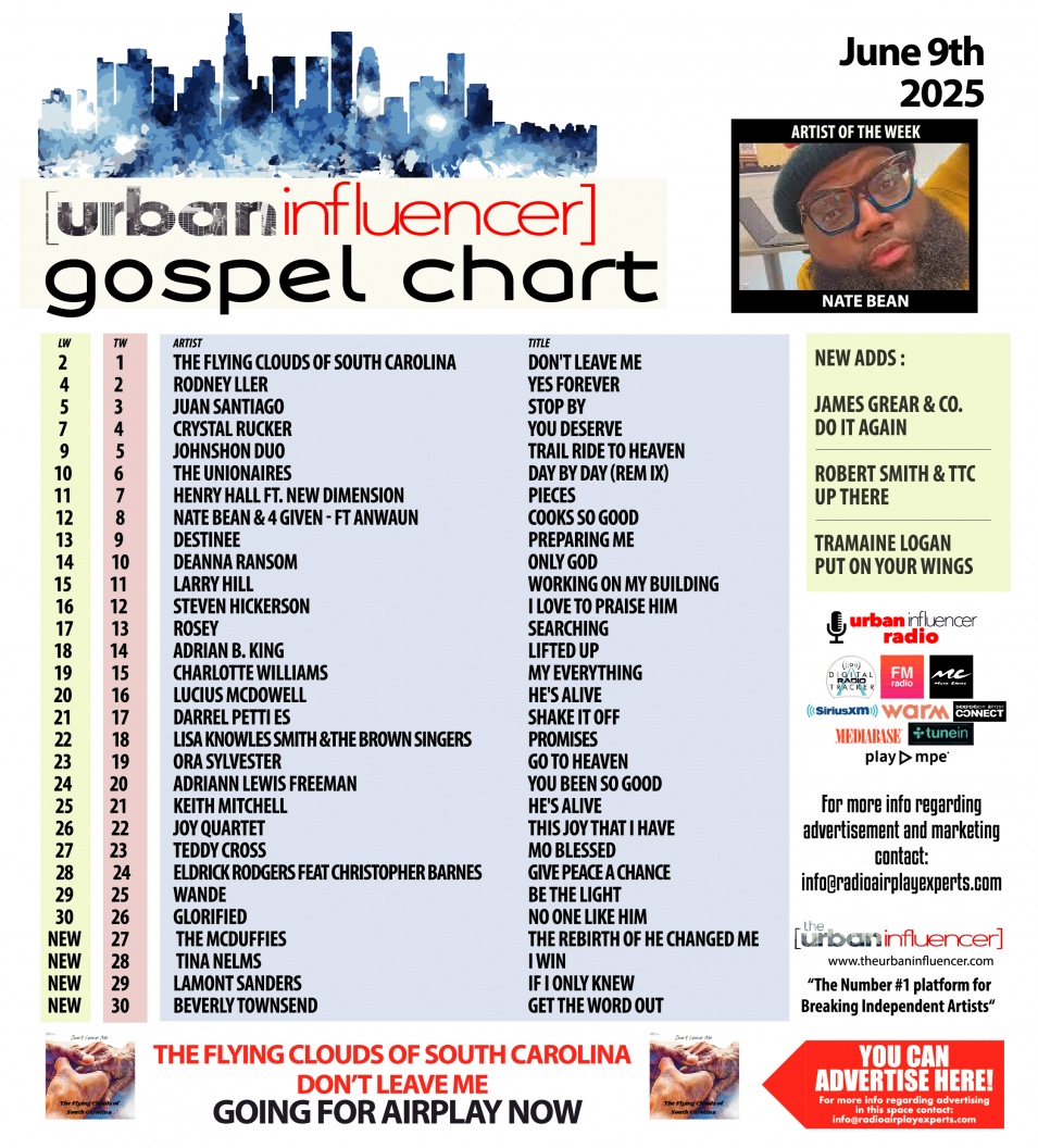 Image: Gospel Chart: Jun 9th 2025