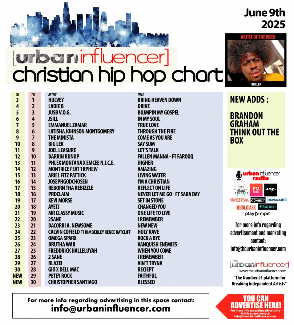 Image: Christian Hip Hop Chart: Jun 9th 2025