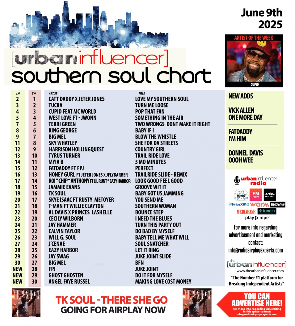 Image: Southern Soul Chart: Jun 9th 2025
