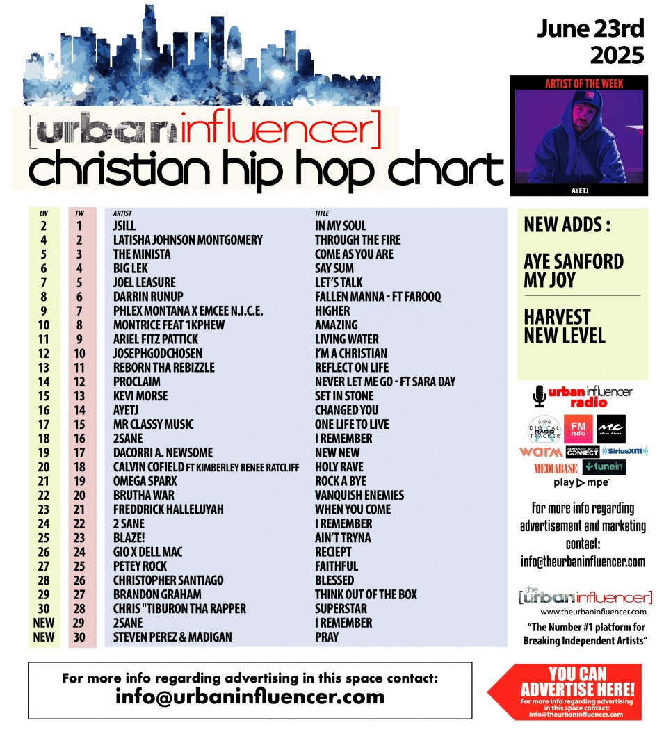 Image: Christian Hip Hop Chart: Jun 23rd 2025