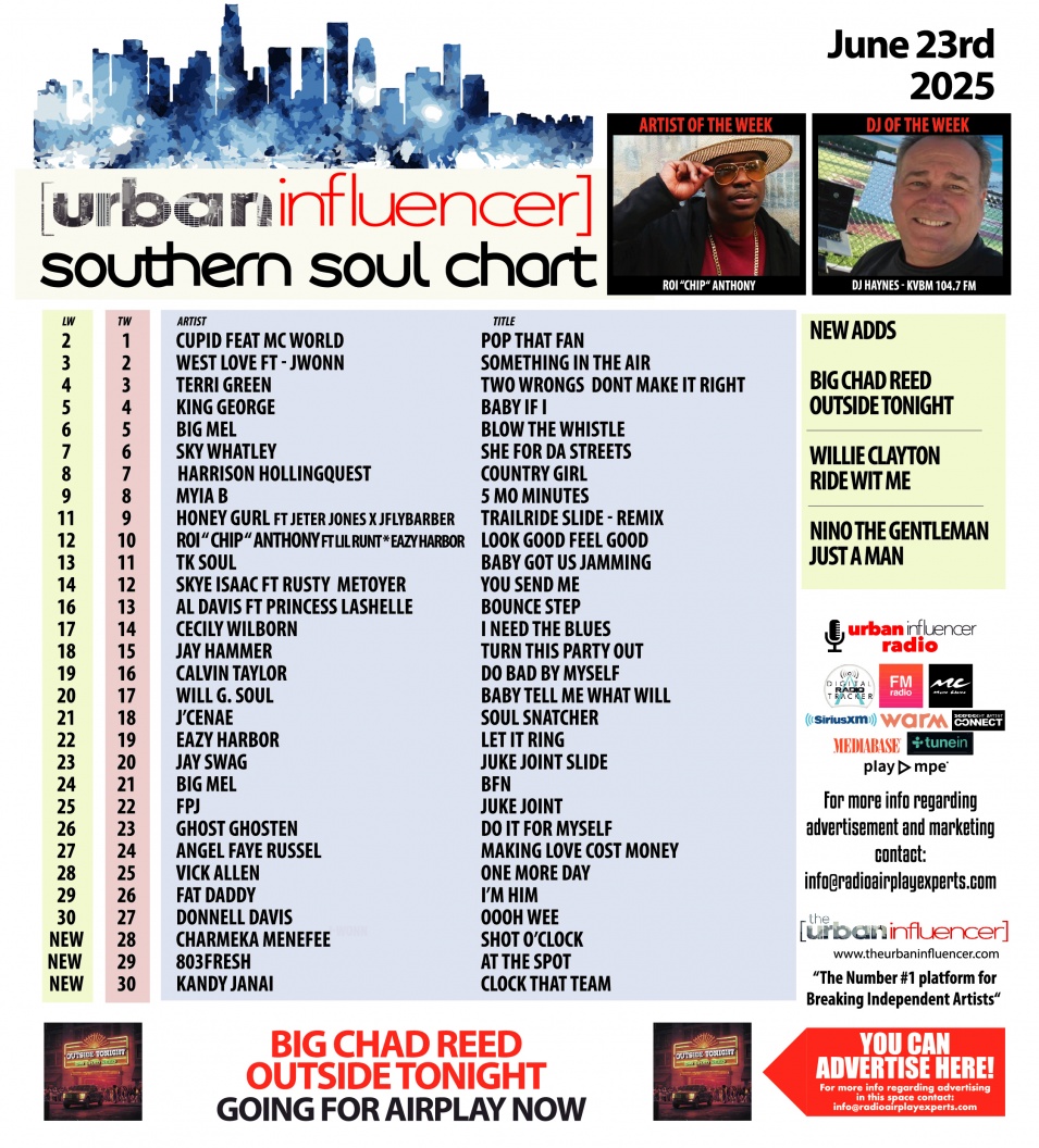 Image: Southern Soul Chart: Jun 23rd 2025