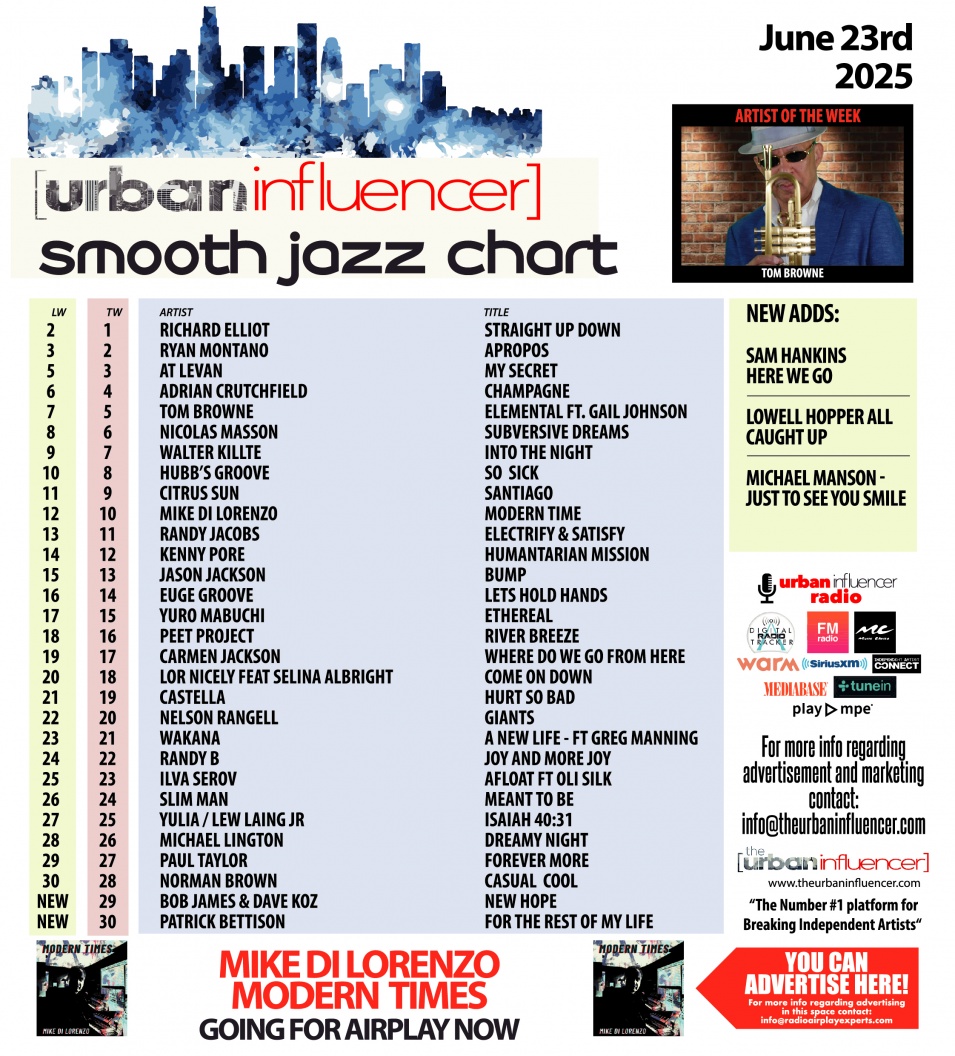Image: Smooth Jazz Chart: Jun 23rd 2025