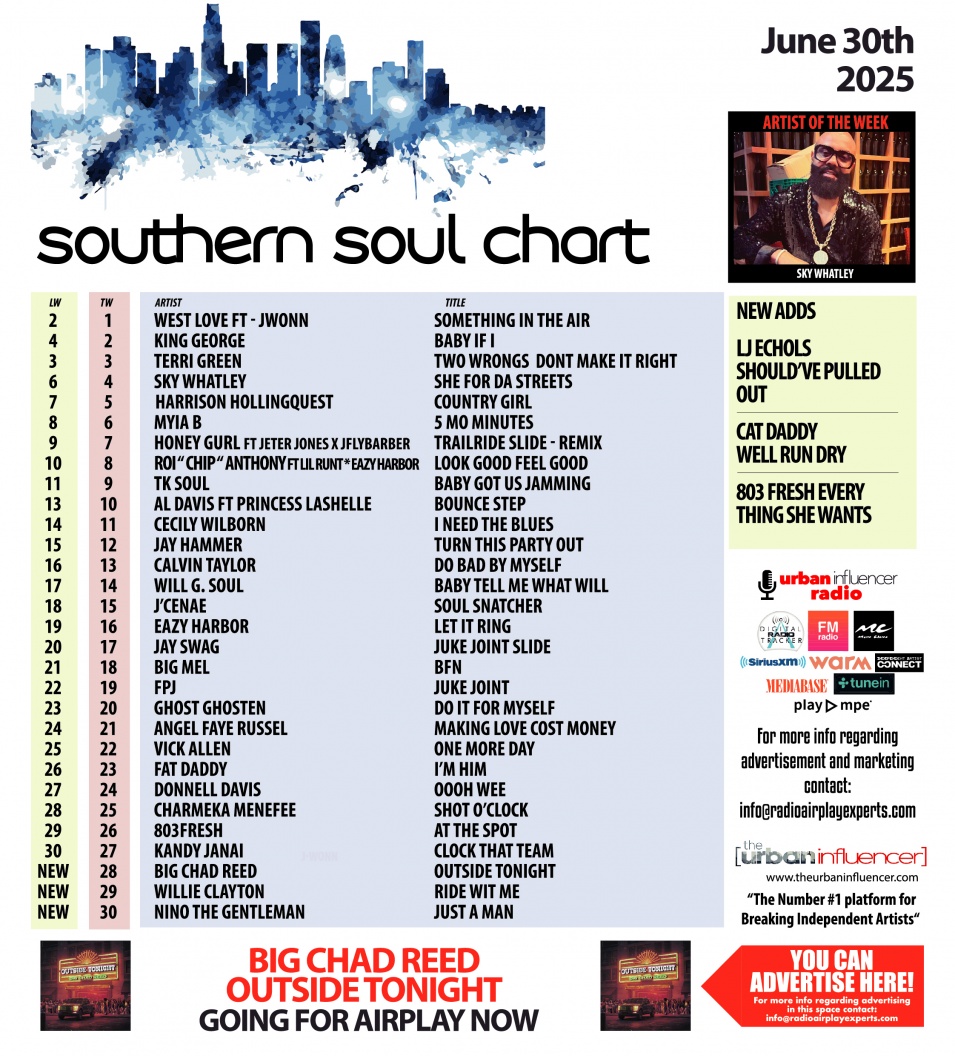 Image: Southern Soul Chart: Jun 30th 2025
