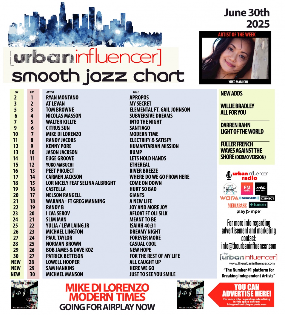 Image: Smooth Jazz Chart: Jun 30th 2025