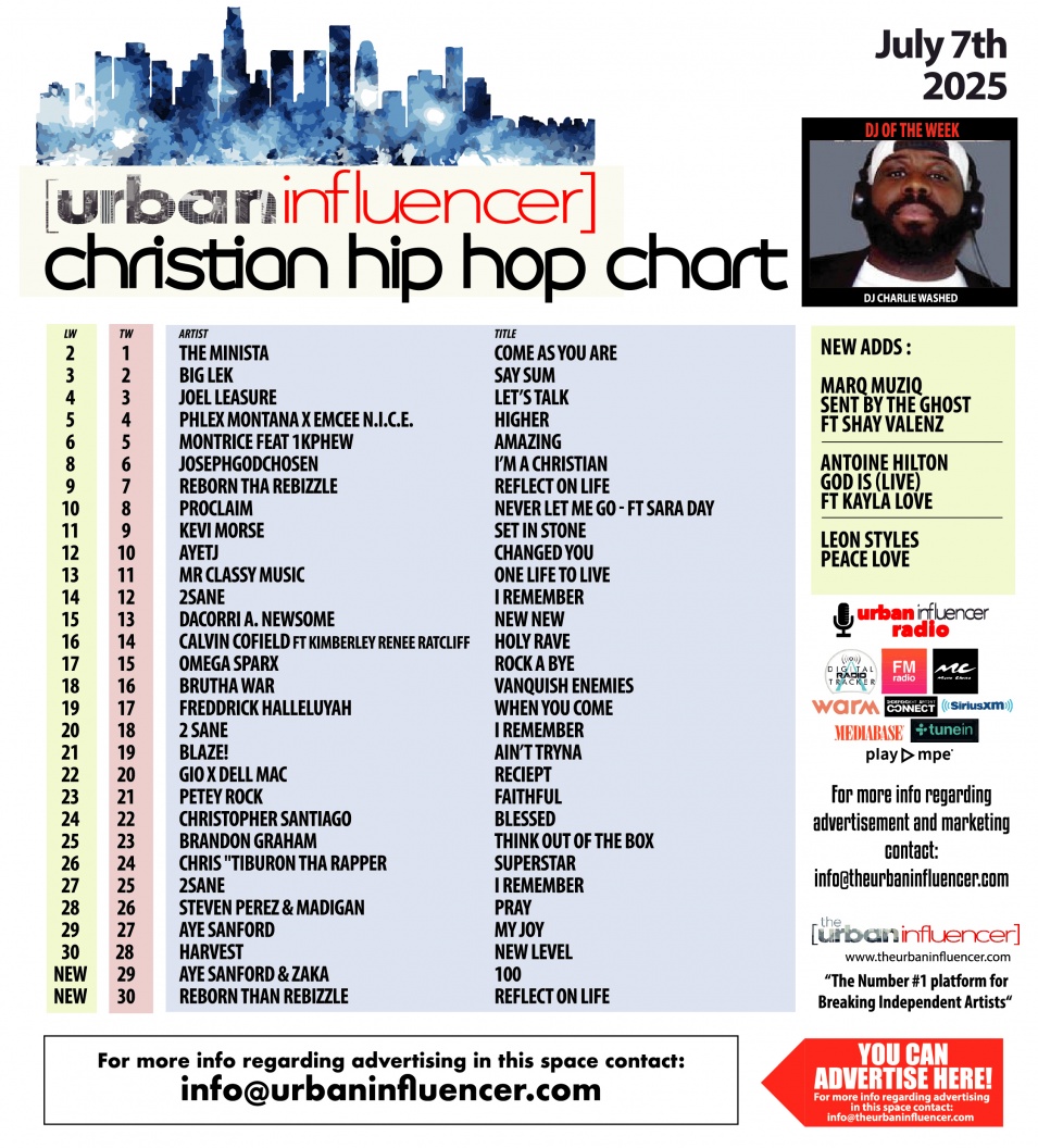 Image: Christian Hip Hop Chart: Jul 7th 2025