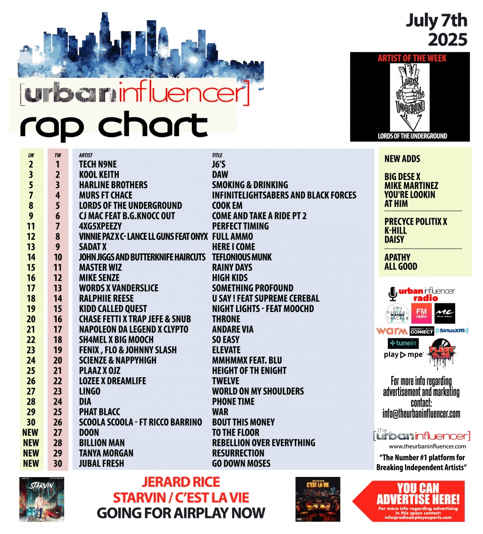 Image: Rap Chart: Jul 8th 2025