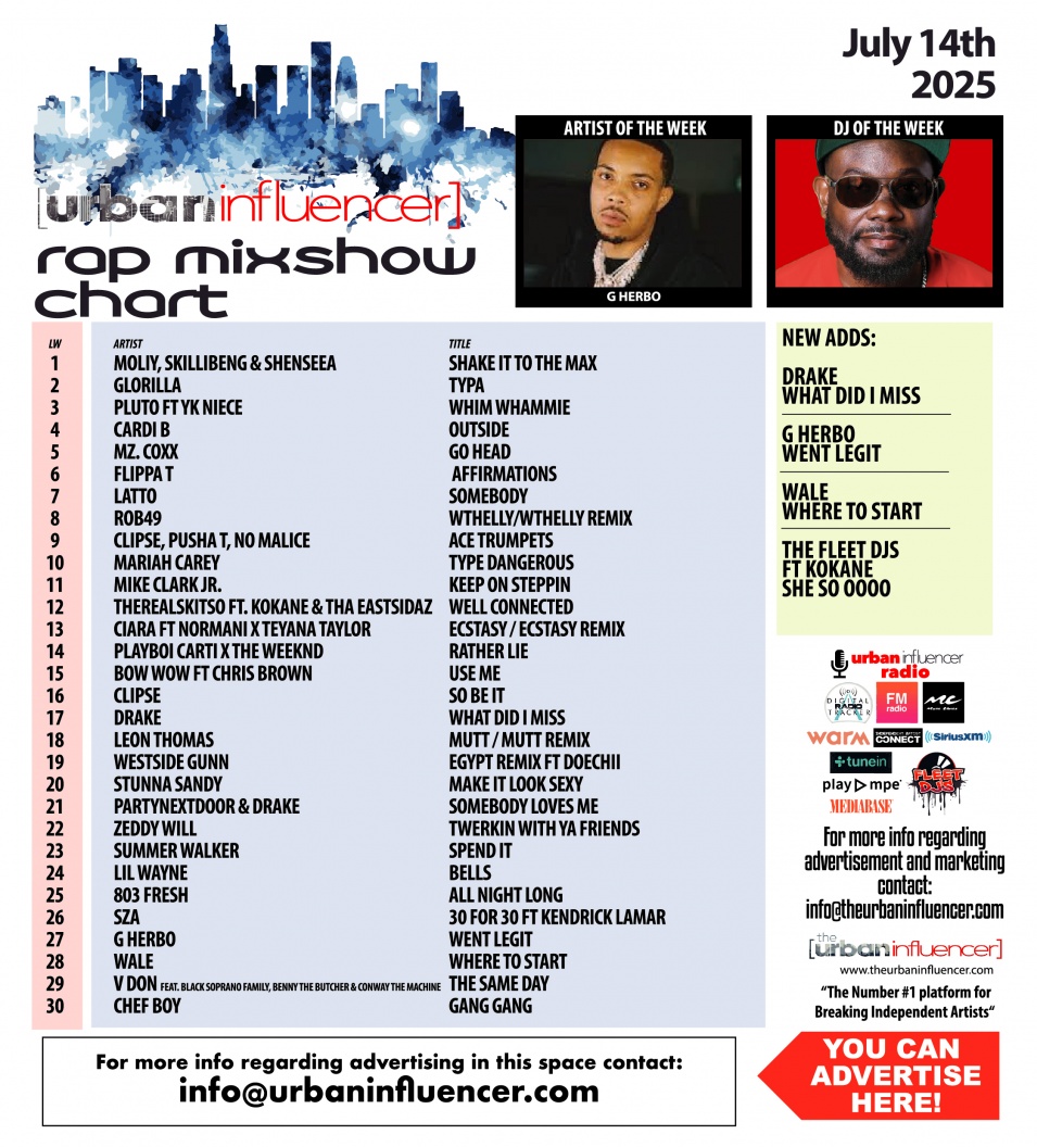 Image: Rap Mix Show Chart: Jul 13th 2025