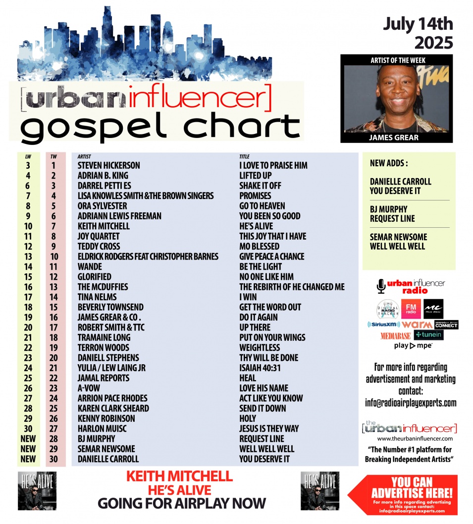 Image: Gospel Chart: Jul 13th 2025