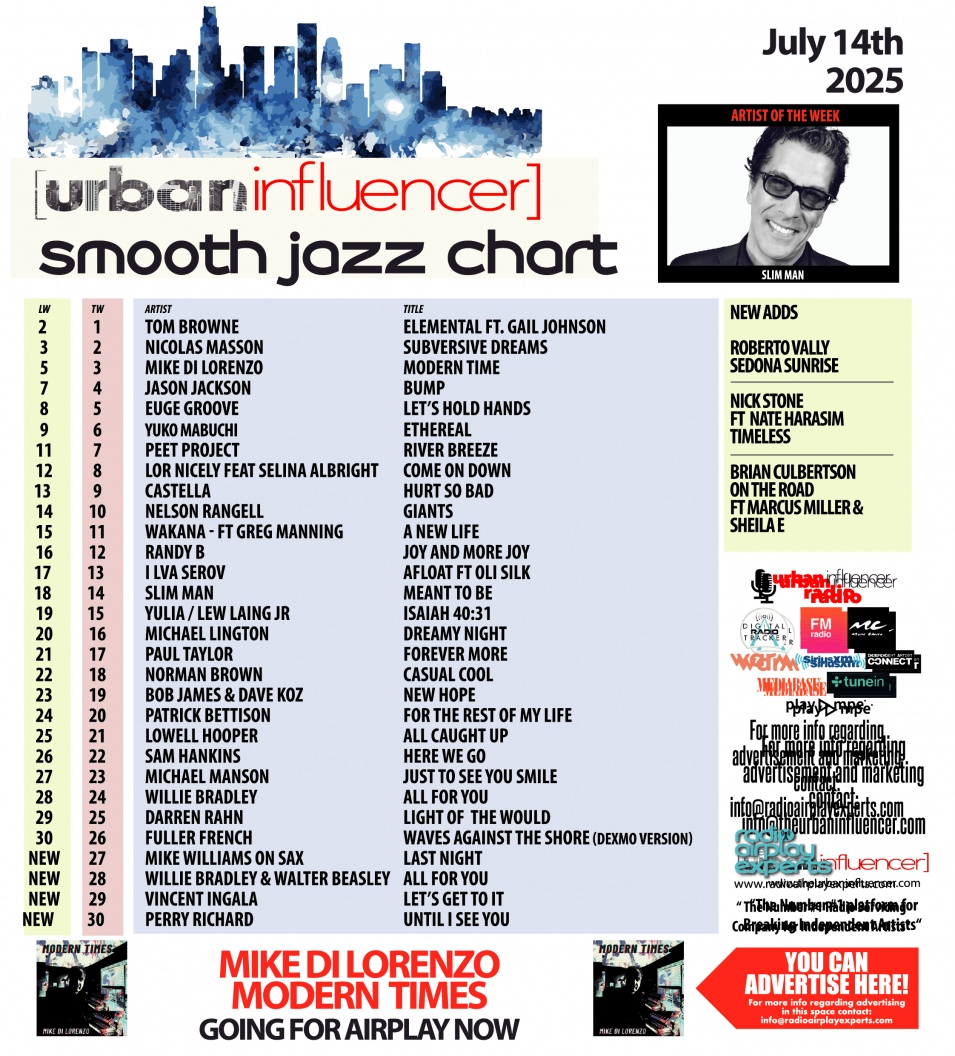 Image: Smooth Jazz Chart: Jul 13th 2025