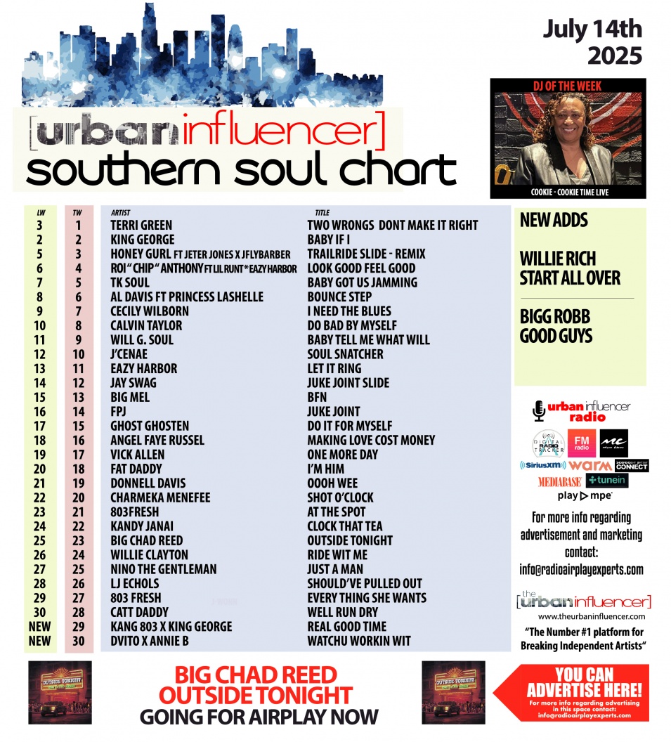 Image: Southern Soul Chart: Jul 13th 2025