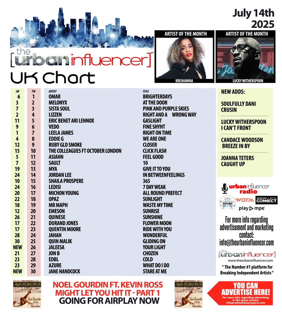 Image: UK Chart Chart: Jul 15th 2025