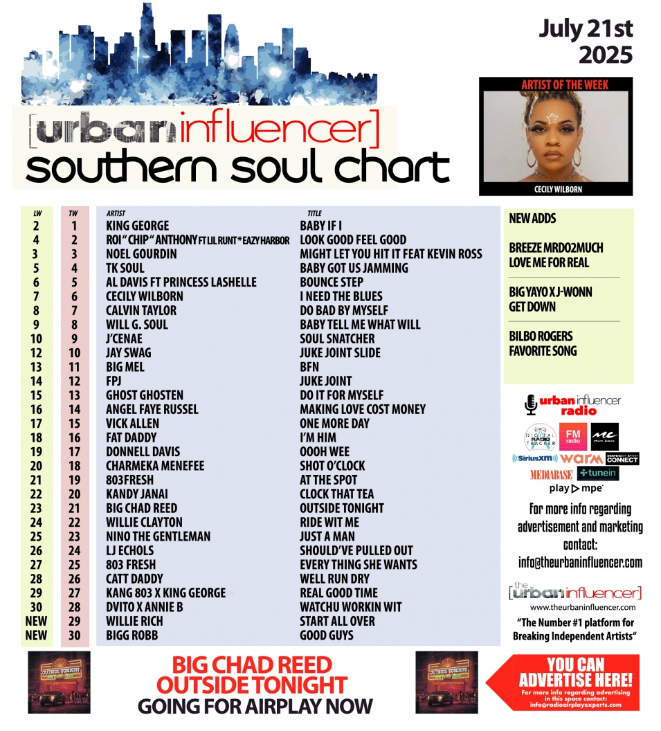 Image: Southern Soul Chart: Jul 21st 2025