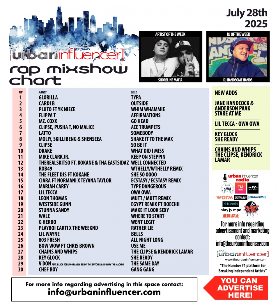 Image: Rap Mix Show Chart: Jul 28th 2025