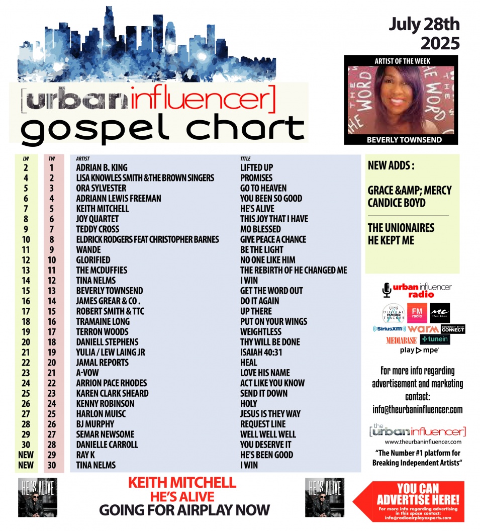 Image: Gospel Chart: Jul 28th 2025