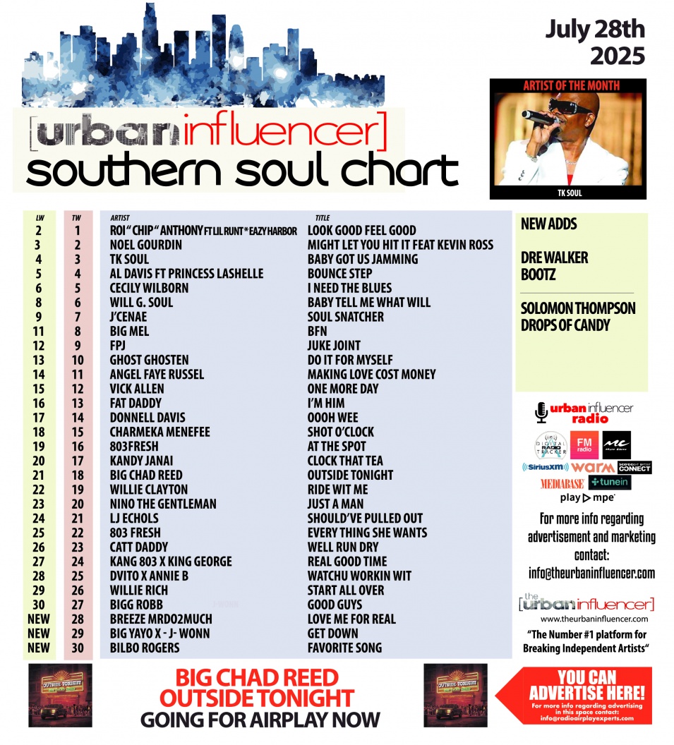 Image: Southern Soul Chart: Jul 28th 2025