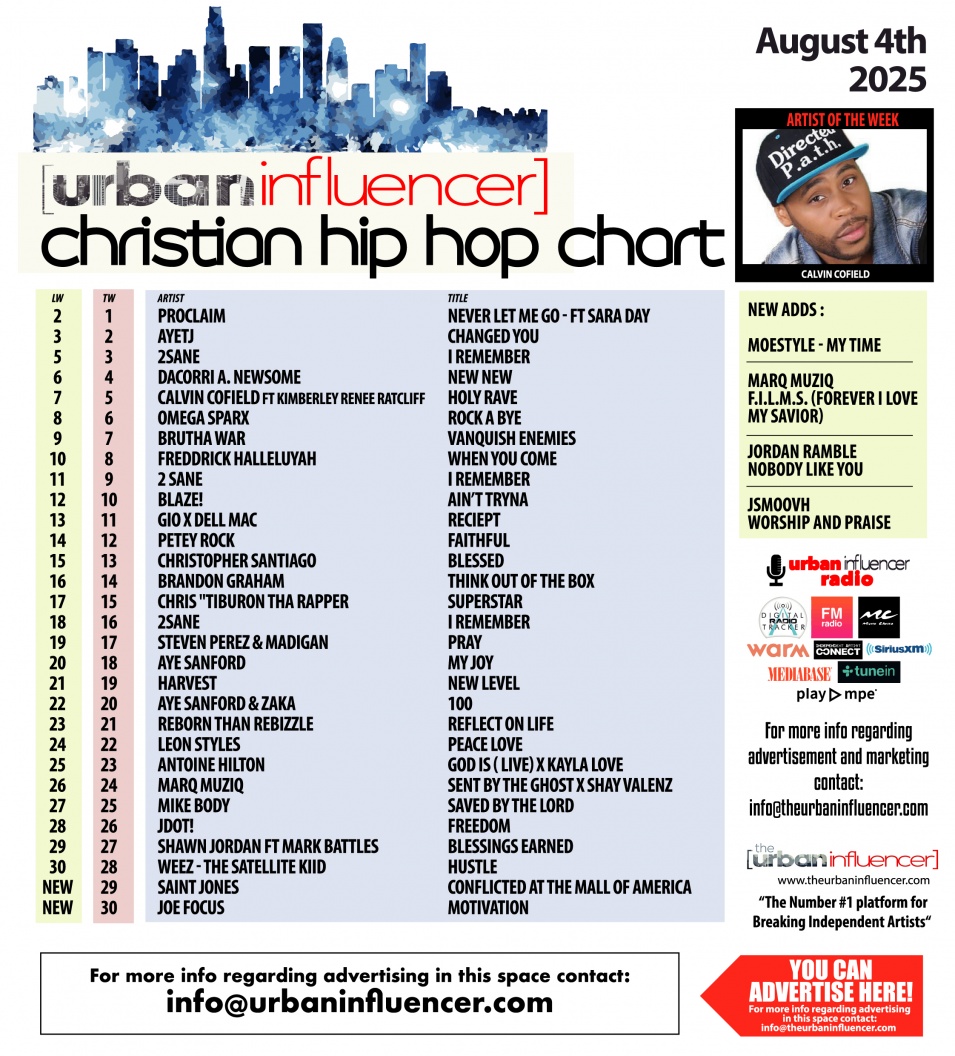 Image: Christian Hip Hop Chart: Aug 4th 2025