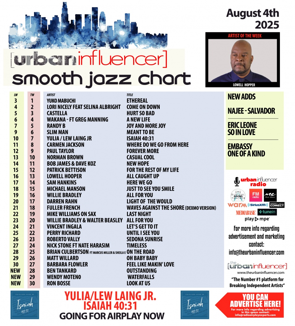Image: Smooth Jazz Chart: Aug 4th 2025