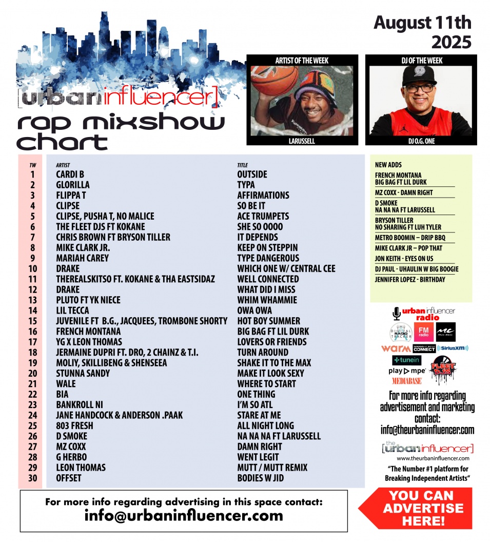 Image: Rap Mix Show Chart: Aug 11th 2025