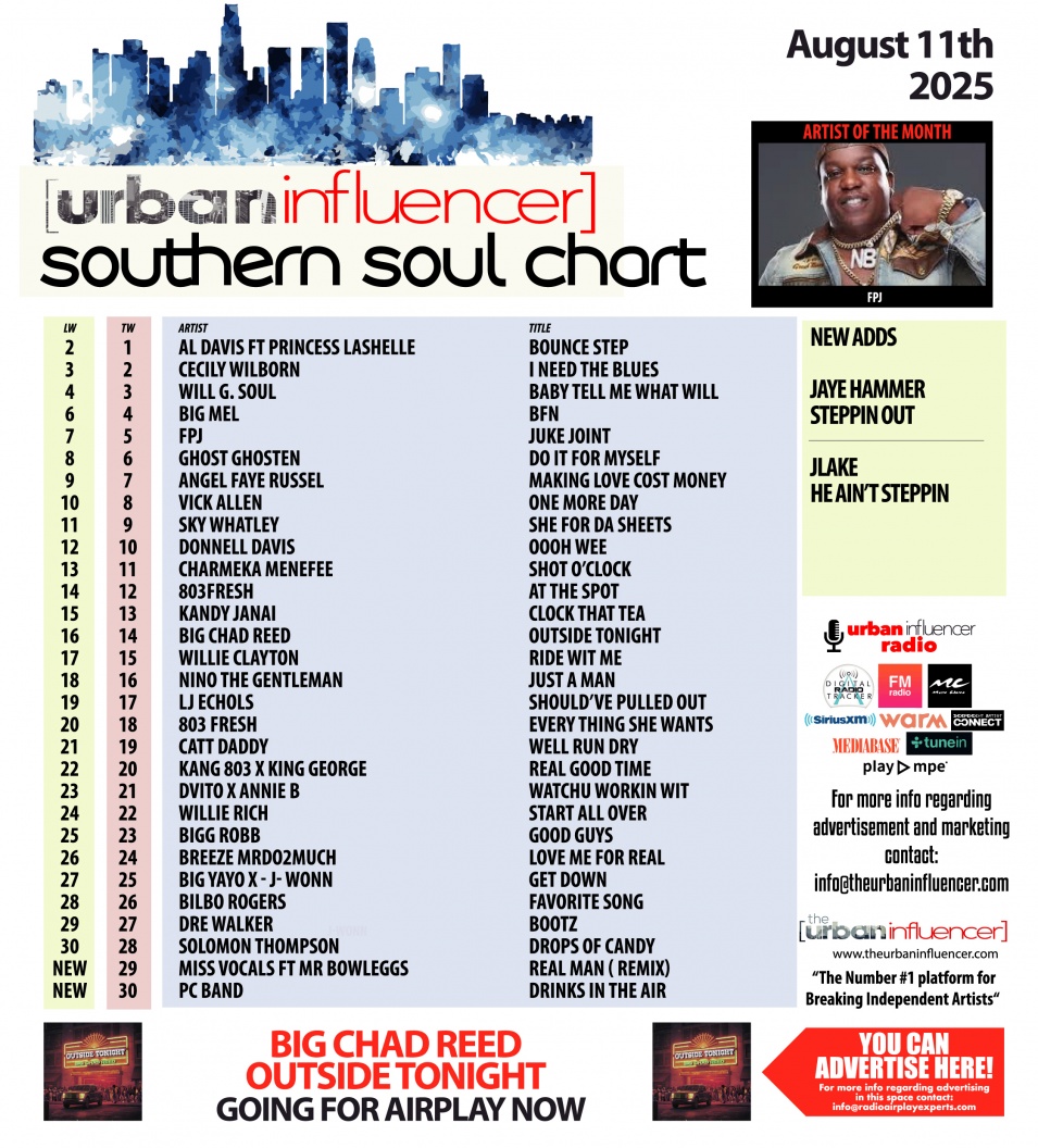 Image: Southern Soul Chart: Aug 11th 2025