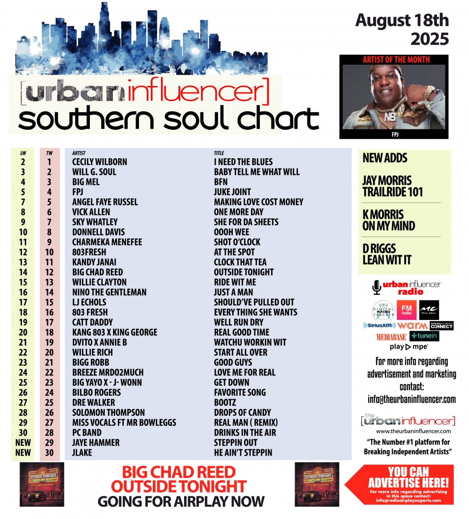 Image: Southern Soul Chart: Aug 18th 2025