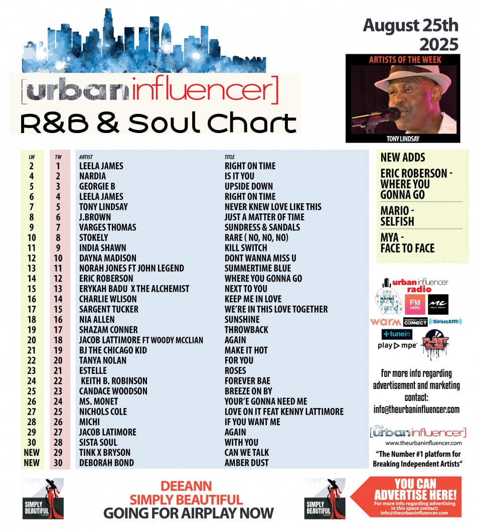 Image: R&B Chart: Aug 25th 2025