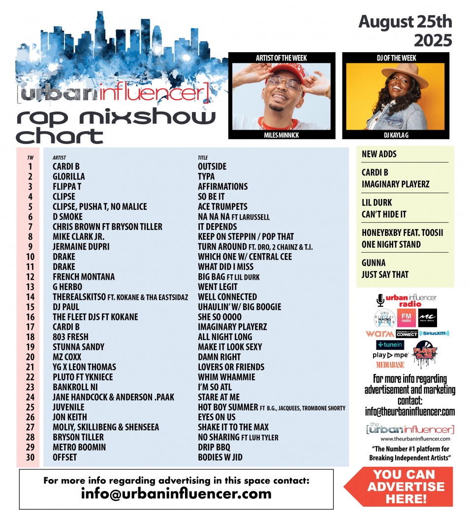 Image: Rap Mix Show Chart: Aug 25th 2025