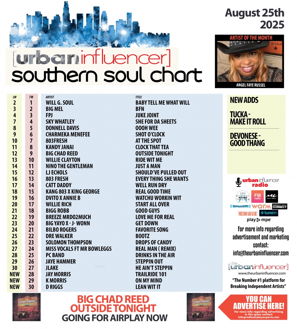 Image: Southern Soul Chart: Aug 25th 2025