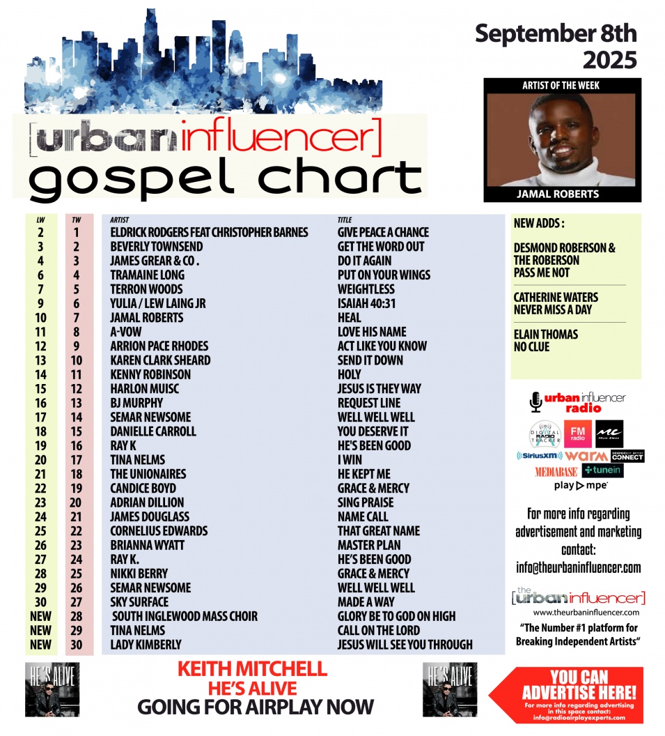 Image: Gospel Chart: Sep 8th 2025